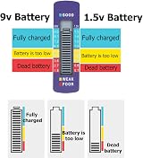 Bestgle Universal Battery Tester Checker with LCD - C D AA AAA 9V Button Cells view 6