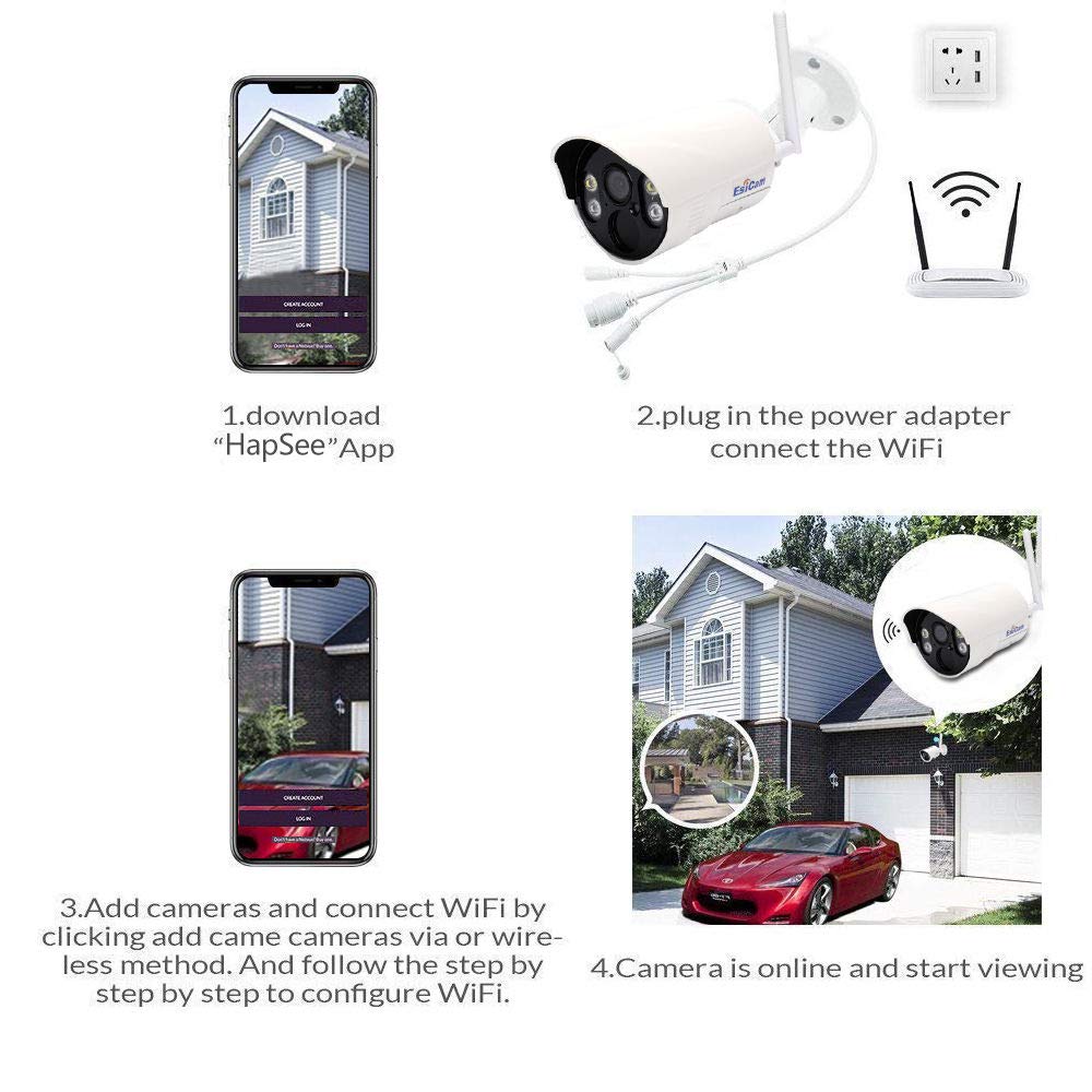 EsiCam 1080P Bullet Camera Wireless Security Outdoor Waterproof WiFi Vigil Cam with 2-Way Talk Colorful Night Vision (2 Light Source) Motion Detection Amazon Cloud Storage SD Card for iOS Android PC