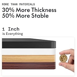 FLEXISPOT Whole Piece 48"x30" Desktop 1" Thickness