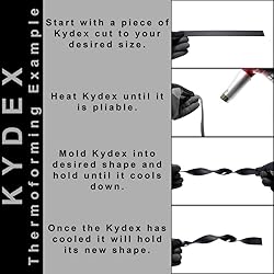 Plastics 2000 - KYDEX Sheet