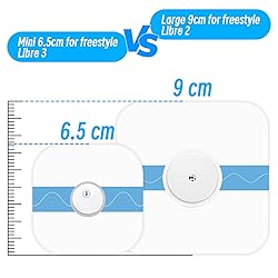 Waterproof Sticker for Freestyle Libre 3 Sensor