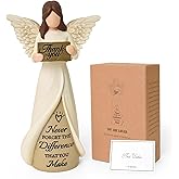 R S Trade Thank You Gifts for Women, Teacher Appreciation Gifts, Gratitude Gifts for Coworkers, Hostess, Caregivers, Resin Sculptured Angel Figurines for Retirement, Mother's Day, Thanksgiving