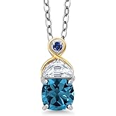 Gem Stone King 925 Silver and 10K Yellow Gold Pendant with Chain Cushion London Blue Topaz and Moissanite (1.51 Cttw)
