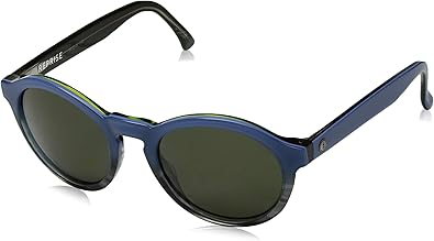 latest sunglasses 2016