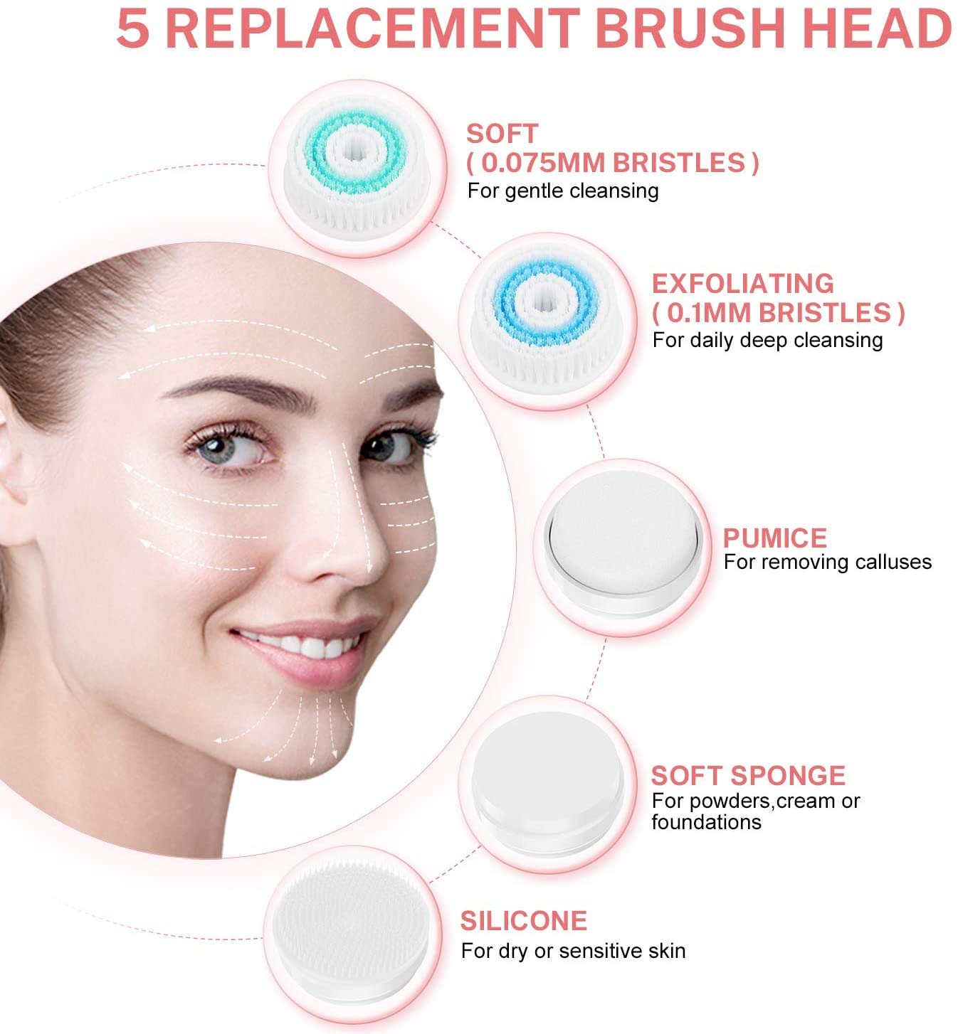 Electric Facial Cleansing Brush Waterproof Red/Blu Light Face Brush Spin Rechargeable Misiki IPX7 Exfoliating Face Brush with 3 Mode, 5 Brush Head for Exfoliating, Massaging, Removing Blackhead: Beauty
