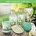 Home Spa Gift Basket - Magnolia &Tuberose Scent, 7 Piece Bath & Body Set For Women and Men with Shower Gel, Bubble Bath, Body Lotion, Bath Soap, Bath Bomb, Bath Salt & Wired Basket