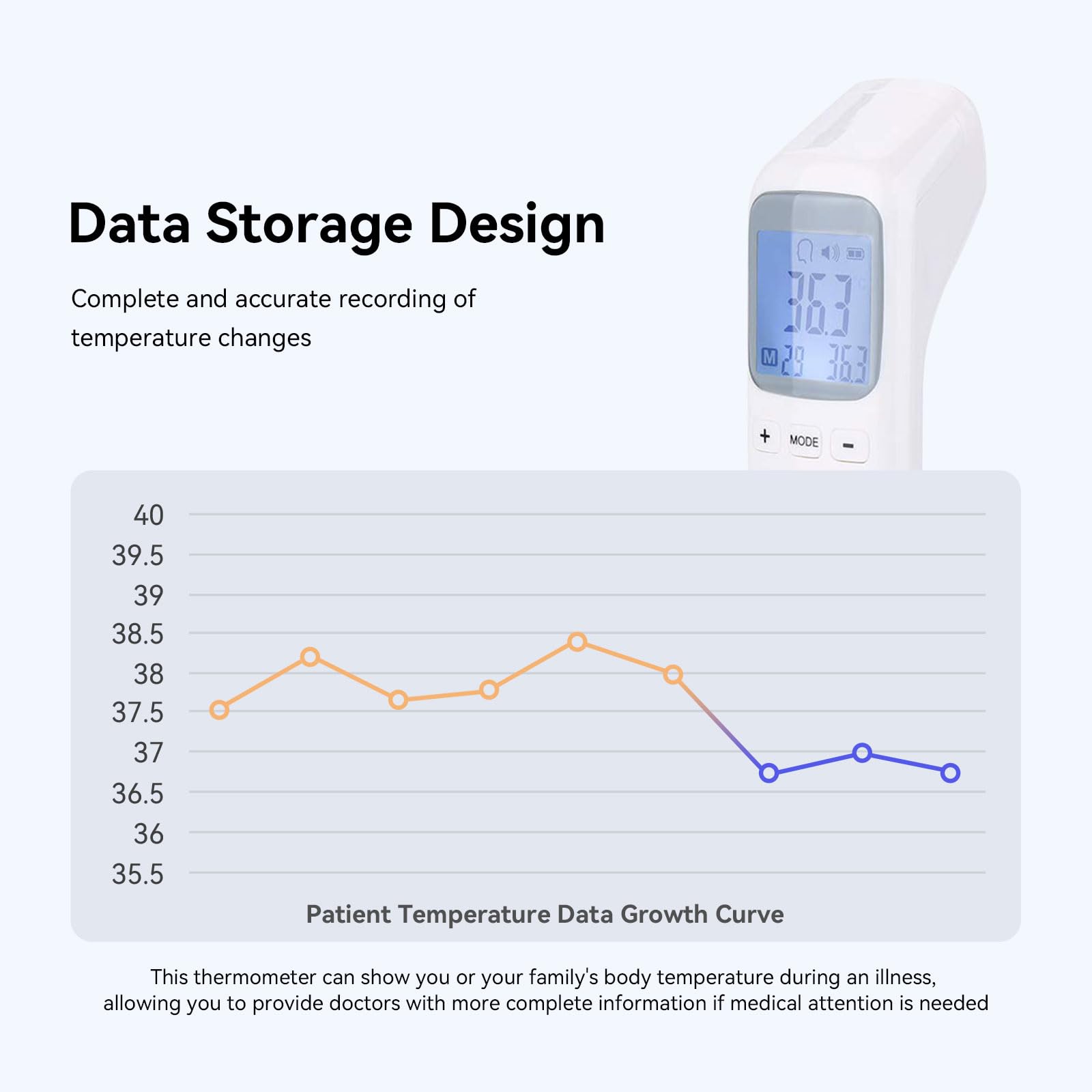 Medical 3-in-1 Infrared Thermometer,touchless Thermometer,Forehead Thermometer for Adults and Infants,Measurable Body Temperature of Objects,1s Instant Results ?