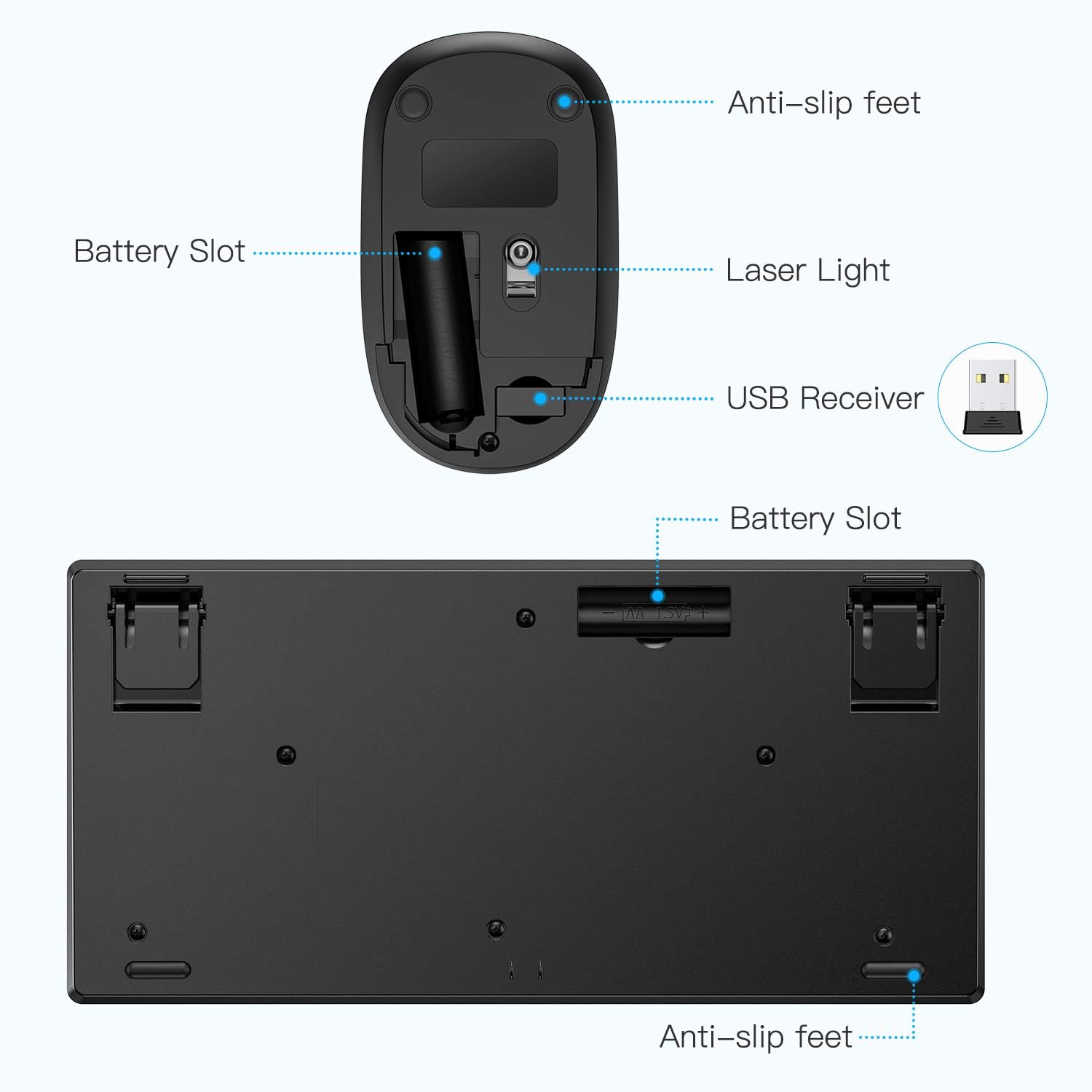 EDJO Tastiera E Mouse Wireless Set – 2,4 GHz Silenzioso, Batteria A Lunga Durata, Layout USA 104 Tasti, Plug & Play, Compatibile Windows/Linux/Chromebook