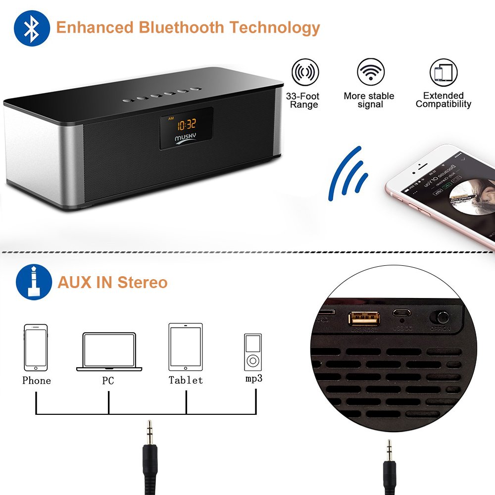 Portable Bluetooth Speaker Stereo FM Radio, ZEPST Wireless Speaker with LED Screen, Alarm Clock, Bold Bass, Handsfree, 8h playtime for iphone, Mobile, Tablet and PC