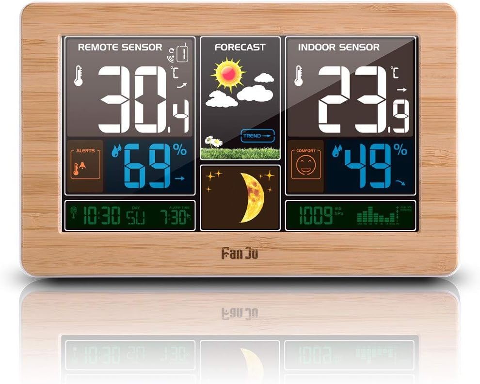 HeavenSense FanJu Wireless Weather Station Alarm Clock