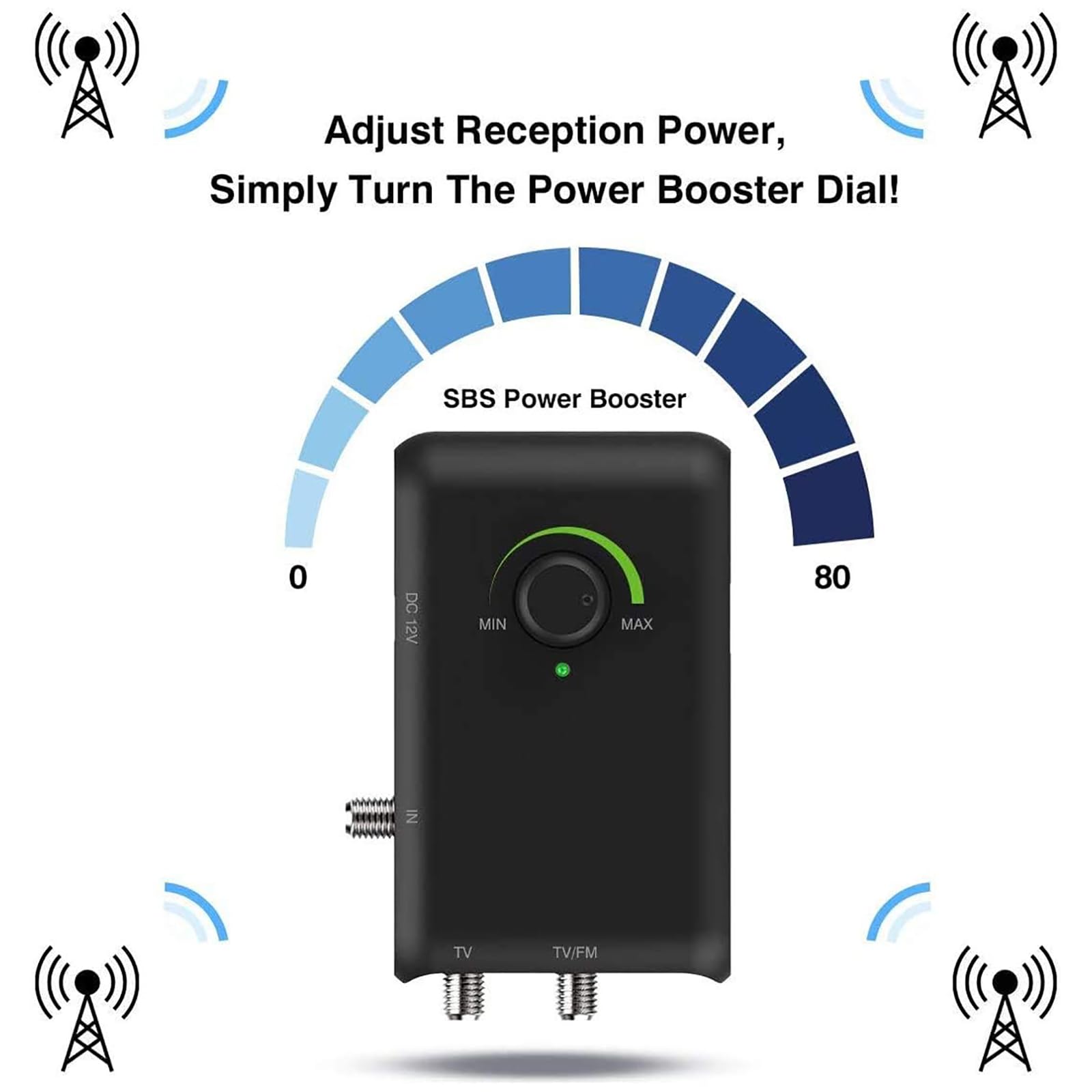 ANTOP HD Smart Boost Antenna Amplifier, HDTV Signal Booster, Amplifier with Dual Outputs for TV and Second Device,Enhances VHF/UHF/FM Reception,Compatible with All Antenna Brands, SBS-602B