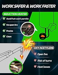 Magnetic Induction Heater Kit - 1100W 110V Hand