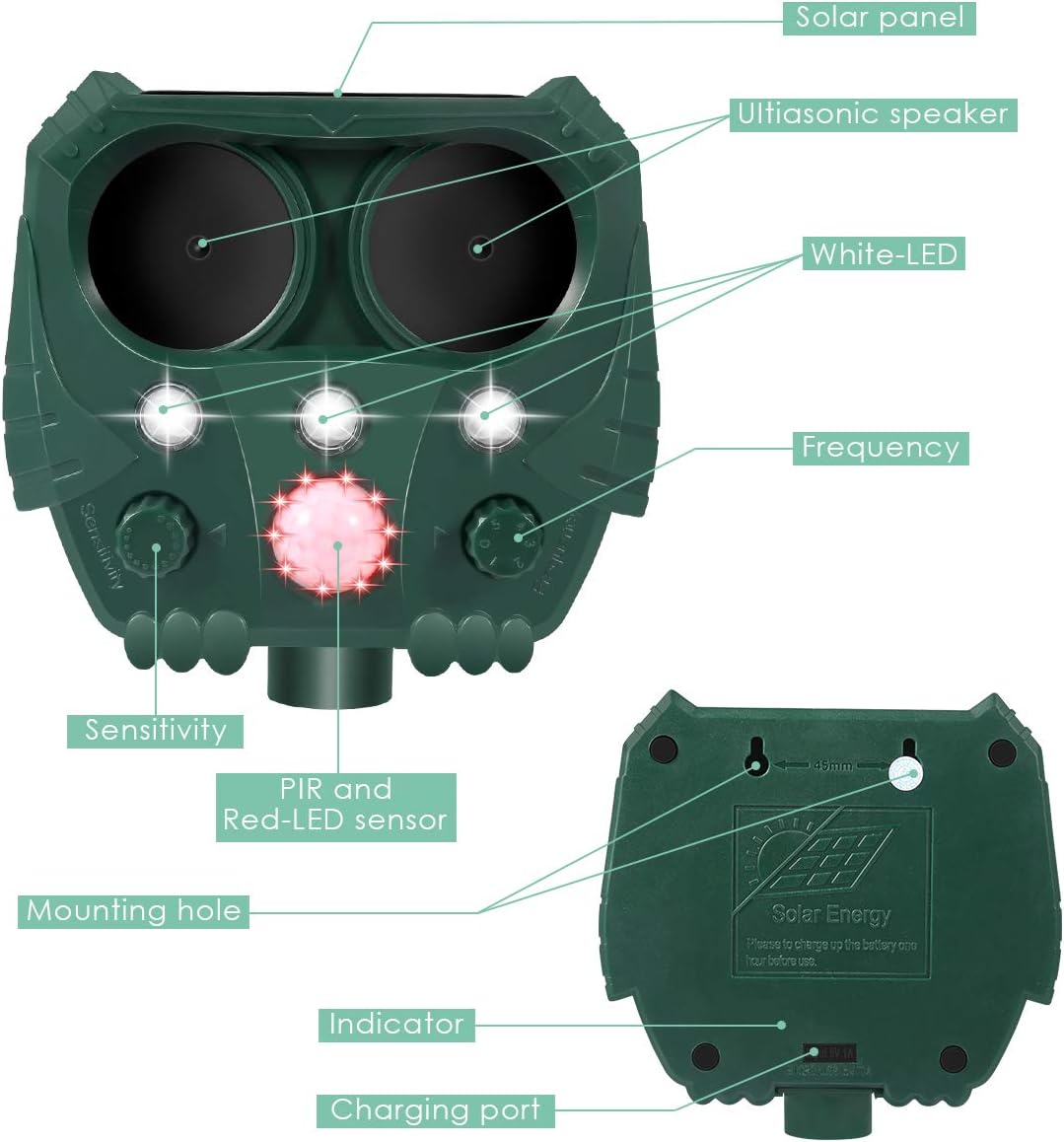 Ultrasonic Dog Repellent, Ultrasonic Animal Repellent with Owl Shape, Solar Repellent Ultrasonic Animal with Motion Sensor and Flashing Lights Outdoor Waterproof Repellent for Cats, Dogs, and More: Pet Supplies