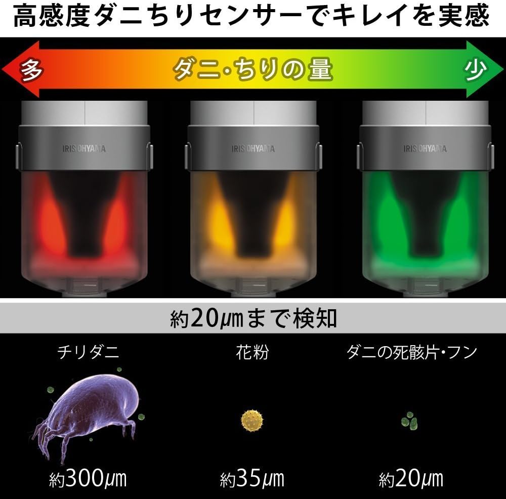 Amazon アイリスオーヤマ 超吸引 布団クリーナー ダニ ちりセンサー搭載 たたき 約6000回 分 Ic Fac2 アイリスオーヤマ Iris Ohyama 布団クリーナー 通販