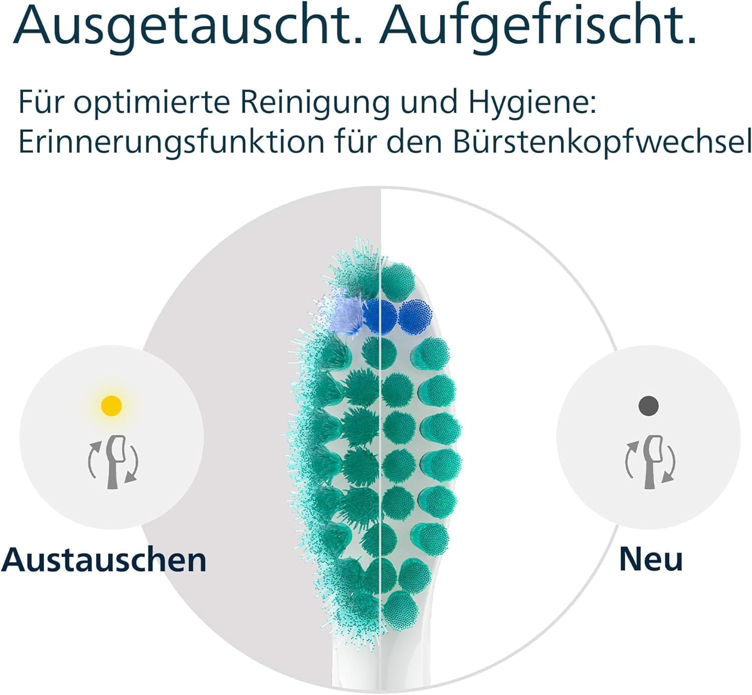 Philips Sonicare C1 ProResults-Bürstenköpfe für elektrische Schallzahnbürsten, 10 Stück (Modell HX6010/32) 8
