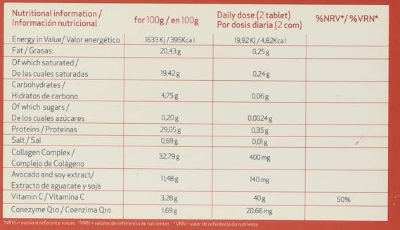 Sesderma Hylanses - 100 gr