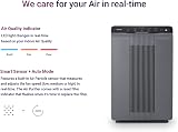 Winix 5300-2 Air Purifier CADR 390m³/h 99m² HEPA Carbon Sleep Auto view 5
