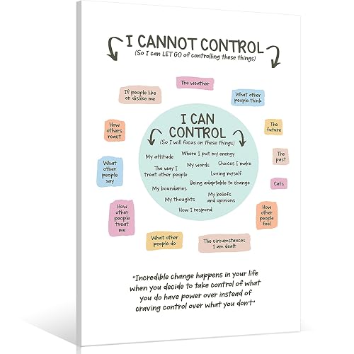 uoyien Growth Mindset Mental Health Posters I Cannot Control and I Can ...