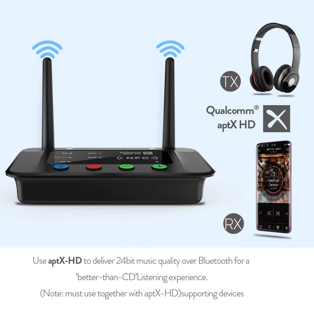 1Mii Long Range Bluetooth Transmitter Receiver Bluetooth Audio Adapter