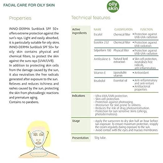 sunscreen ingredients for oily skin