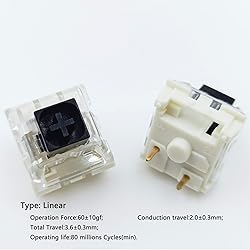 Kailh Box Black Switches for Mechanical