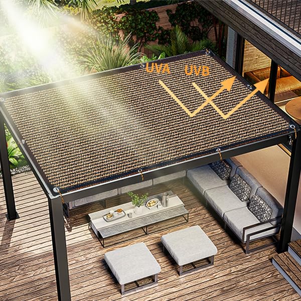Filet Protection Solaire Filet D'Ombrage,80% UV Tissu D'Ombrage, Toile d'ombrage de Serres Coupe-Ventpour La Couverture VéGéTale/Serre/Pet House/Jardin/Pergola/Patio Lawn (Brun, 4×5m)