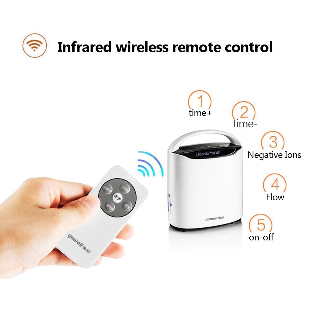 yuwell YU600 Portable Oxygen Concentrator Generator, Home Oxygen Bar