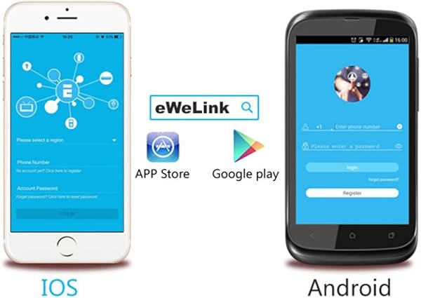 Sonoff Smart Home Wi Fi de control remoto inalmbrico Sistema de Control de temporizador interruptor de encendido del interruptor mediante eWelink APP