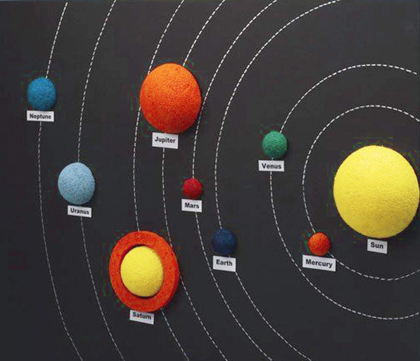 Asian Hobby Crafts Thermocol Solar System Model Kit