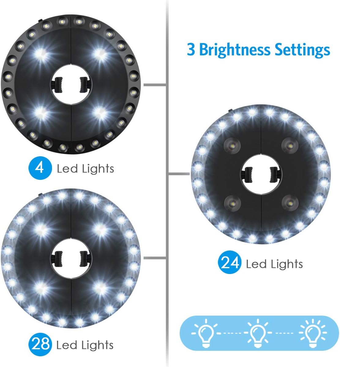 2020 Upgraded Amir Patio Umbrella Light 3 Lighting Modes 28 Led Lights At 200 Lumens 4 X Aa Battery Operated Umbrella Pole Light Camping Lights For Umbrellas Camping Tents Or Outdoor Use Black Amazon Com
