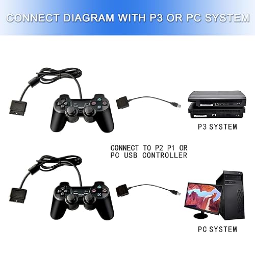 Finera PS2 Controller to USB Games Controller Adapter