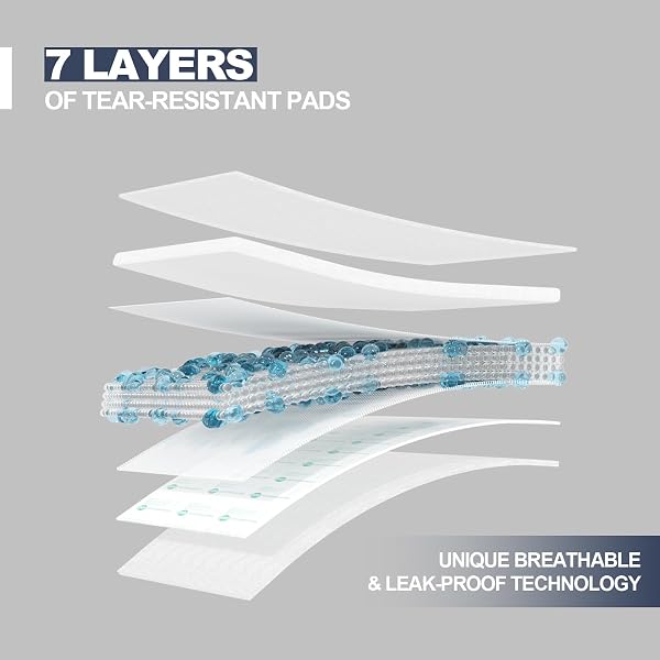 HEAVY DUTY UNDERPADS 40″X60″ SUPER SIZED CHUCKS PADS 270 GRAMS DISPOSABLE BED PADS WITH STRENGTH CLOTH BACKING EXTRA ABSORPTION PADS FOR INCONTINENCE (100X152CM, 15 COUNT, DISCREET PACKAGING)