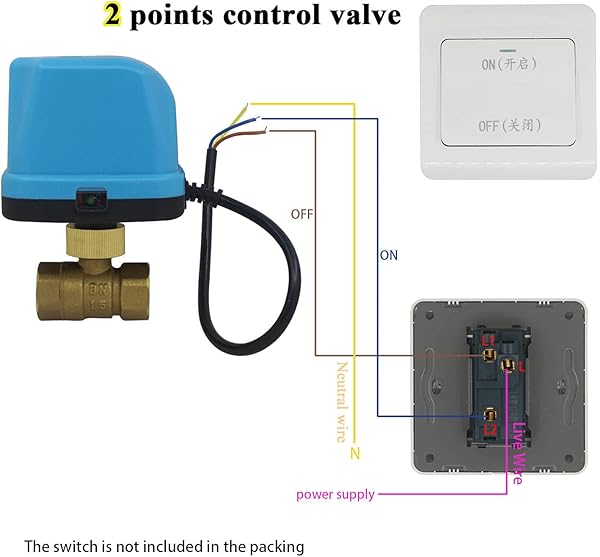 Motorisiertes Ventil DN15 DN20 DN25 DN 32 220V 2 Wege aus Messing geschmiedet Kugelventil Antriebsmotor