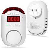 Combination Gas & Carbon Monoxide Detectors Plug in,Hembisen 2-in-1 Natural Gas Detector & Carbon Monoxide Alarm, CO Detector Alarm & Propane, Explosive Gas Detector for Home,RV,Easy to Install