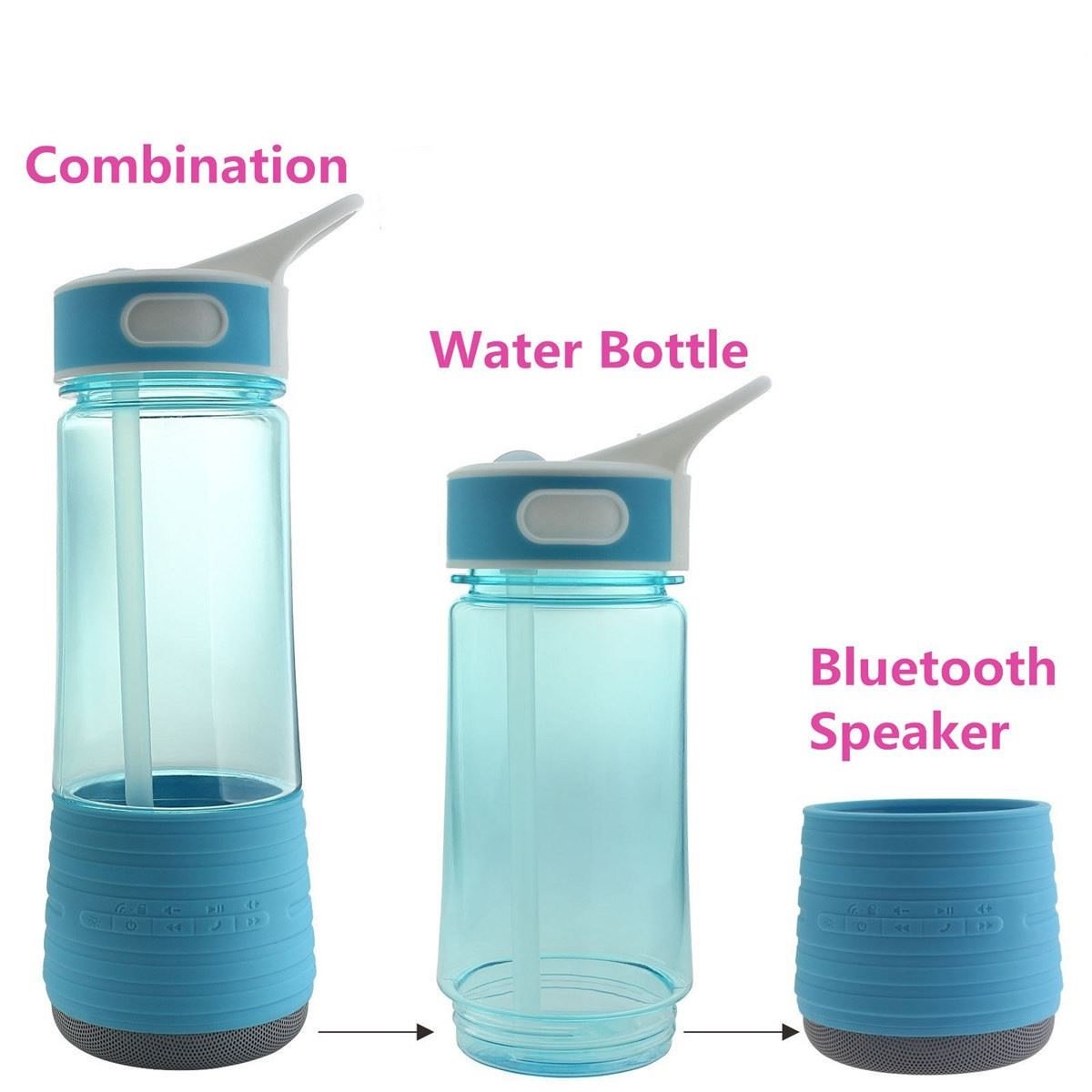 cAoku 3 in 1 Drink Water Bottle with Straw & Bluetooth Outdoor Speakers & Safety Light | BPA Free Water Bottle | Wireless IPX7 Waterproof Rechargeable Stereo Mini Speaker | Strobe Light