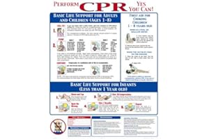 AQUATIC TECHNOLOGY, INC. CPR Instruction Sign With 1/4 Inch Lettering - 24 x 30 Inches - Aluminum