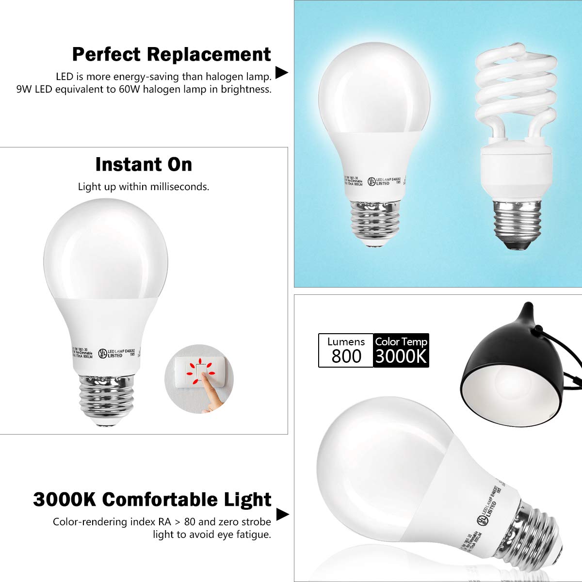 10000 Hours Lifetime 9 Watts Equivalent A19 Led Bulbs Non Dimmable 3000k Daylight White Energy Saving Light Bulbs 12 Pack E26 Medium Screw Base Lamp Head Goplus Led Light Bulbs Lights