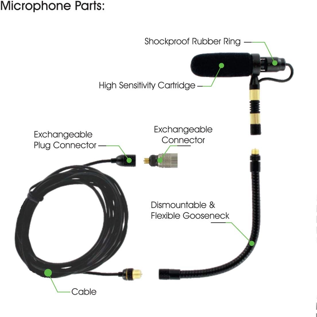 AV-JEFES PMM19B-SH4-PA Piano Clip-On Musical Instrument Microphone for Shure Wireless Microphone and Phantom Power Input: Home Audio & Theater