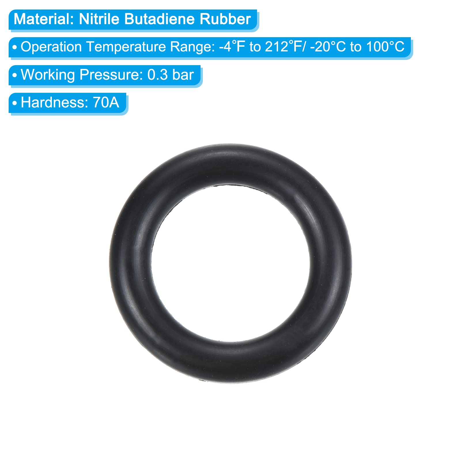 View 4
