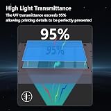 KOYOFEI 5PCS PFA Film 273x176x0.127mm for ELEGOO Saturn 2 3 4 Ultra view 2