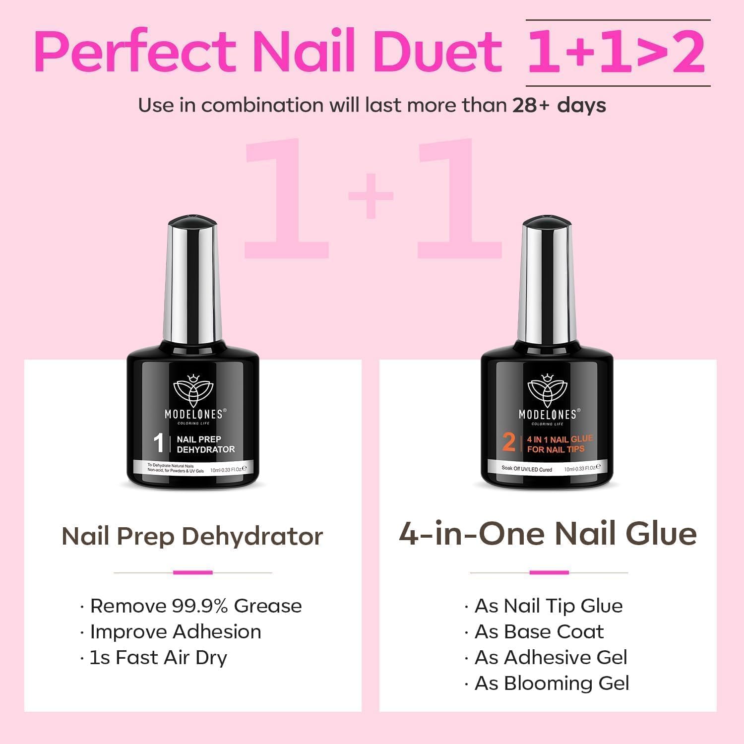 modelones Gel Nail Kit, Nail Tips and Glue Gel Kit with 9-in-One Glue, 500Pcs Long Coffin Tips, Prep Dehydrator, Ultra-Portable LED Lamp, Acrylic Extension Kit Salon Gifts for Women DIY Home - Image 3