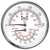 Winters TTD Series Steel Dual Scale Tridicator