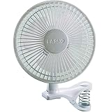 Lasko 2004W 2-Speed Clip Fan, 6-Inch, White