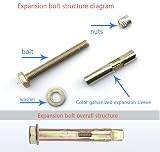 Lemiyoo 24 Assorted M6 M8 M10 Expanding Anchor Rawl Bolts Wall Concrete Brick view 2