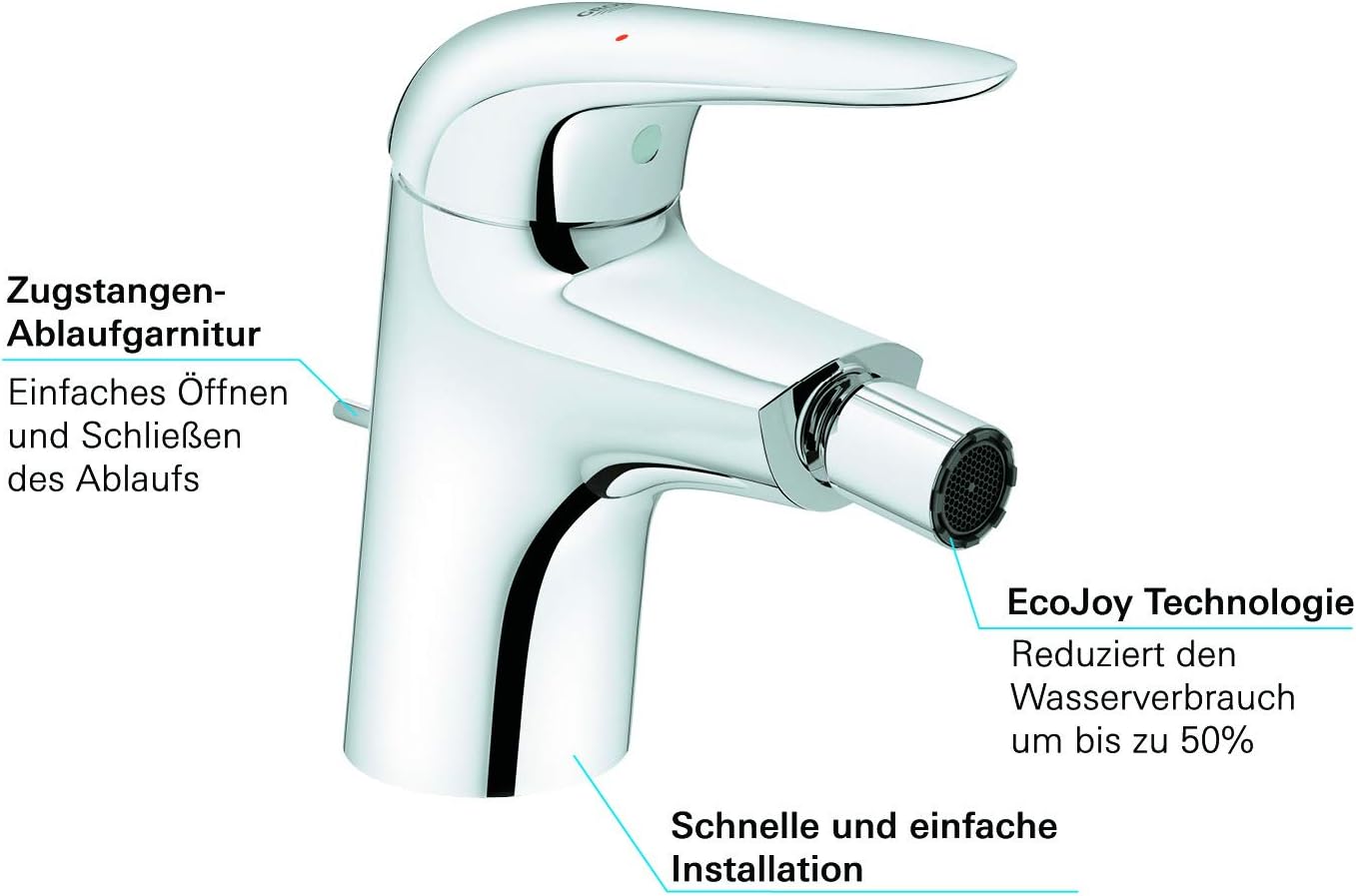 GROHE 23720003 Eurostyle Bidet Mixer Tap - Small, Chrome - Image 4