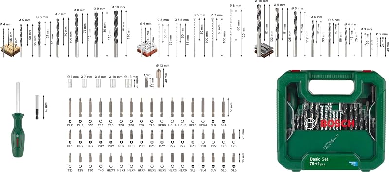80x Basis-Set, 79 + 1 Teile