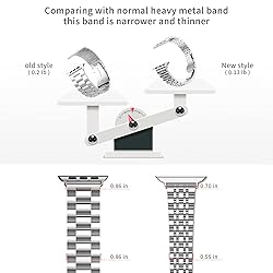 baozai Thin Band Compatible with Apple Watch Band