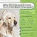 Oatmeal Dog and Puppy Shampoo and Conditioner For Sensitive Itchy and Dry Skin with Aloe, Coconut & Palm Extract. Natural 5 in 1 Cleaner Conditioner Detangler Deodorizer & Moisturizer 16 Ounce
