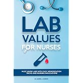 Lab Values for Nurses: Must Know Labs with Easy Memorization Tricks and Nursing Implications