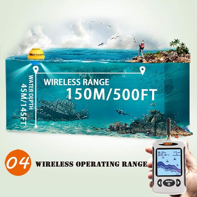 SISHUINIANHUA - Detector de Peces Sonar inalámbrico ...